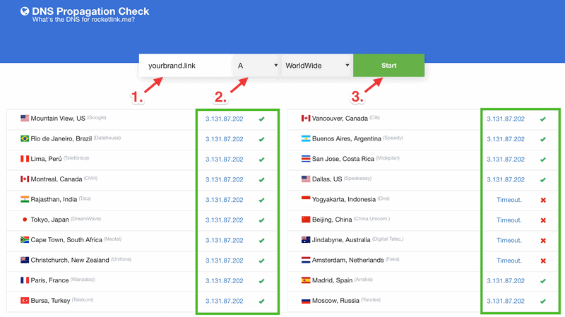 How to Set up a Custom Domain to Create Branded Links