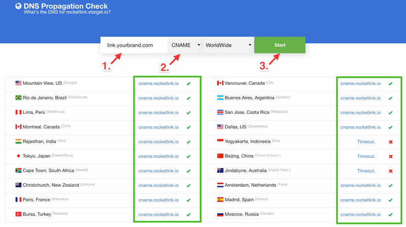 How to Set up a Custom Domain to Create Branded Links